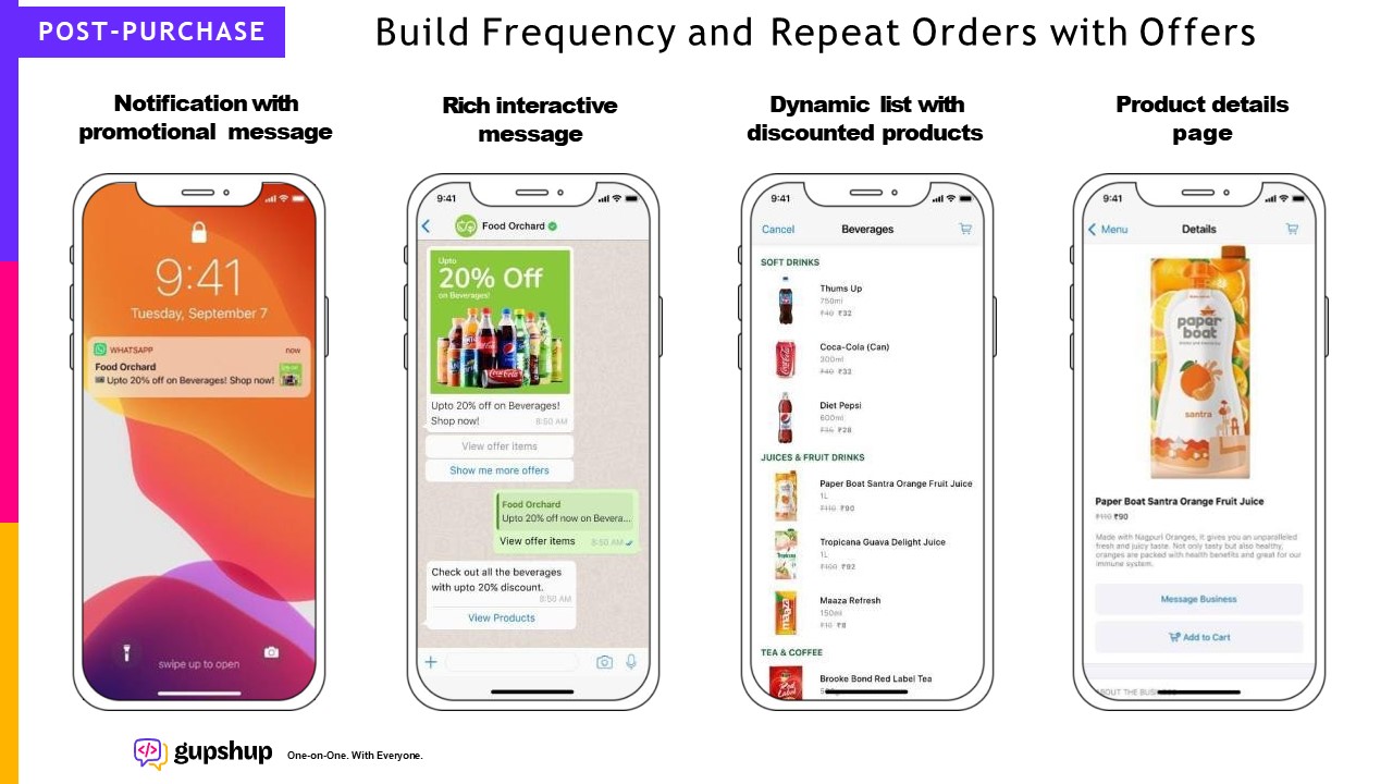 REPEAT ORDERS