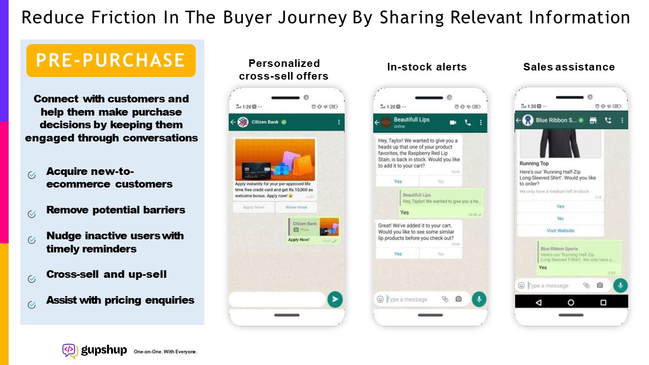 BUYERS JOURNEY